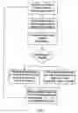 Fig. 05 - Heart analysis method and apparatus