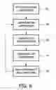 Fig. 05 - Method and Apparatus for Inductively Measuring the Bio-Impedance of a Users Body