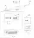Fig. 02 - Test battery system and method for assessment of auditory function