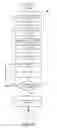 Fig. 19 - SYSTEM AND METHOD FOR MINIMALLY INVASIVE DISEASE THERAPY