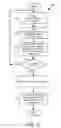 Fig. 20 - SYSTEM AND METHOD FOR MINIMALLY INVASIVE DISEASE THERAPY
