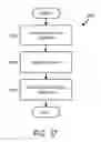 Fig. 25 - SYSTEM AND METHOD FOR MINIMALLY INVASIVE DISEASE THERAPY