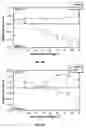Fig. 06 - System and method for diagnosing and treating patellar maltracking and malalignment