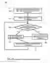 Fig. 07 - Method and devices for moving a body joint