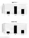 Fig. 16 - Treating Disorders Associated with Inflammation