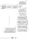 Fig. 07 - ENTERAL FEEDING SYSTEMS, DEVICES AND METHODS