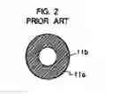 Fig. 03 - Syringe barrel and syringe