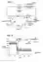 Fig. 06 - Optical access disconnection systems and methods