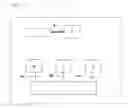 Fig. 03 - Method and device for increasing an optical system focal depth