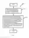 Fig. 10 - Biomedical return electrode having thermochromic layer
