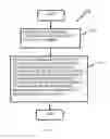 Fig. 11 - Biomedical return electrode having thermochromic layer