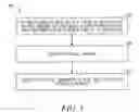 Fig. 02 - Systems and methods for electrical stimulation of blood vessels