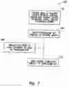 Fig. 02 - System and method for treating Parkinson's Disease and other movement disorders