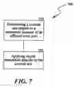 Fig. 08 - System and method for treating Parkinson's Disease and other movement disorders
