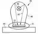Fig. 01 - Skin-Treatment Device
