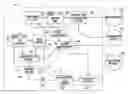 Fig. 01 - Radiopharmaceutical dispensing, administration, and imaging