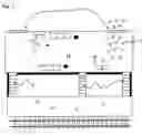 Fig. 02 - Guidance and security system for complex transport systems