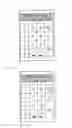 Fig. 07 - Data Transfer Device For a Bicycle Computer or Similar Computer For a Bicycle Inline Skates Walking Stick or Similar and Method For Setting and/or Updating a Bicycle Computer or Similar