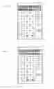 Fig. 08 - Data Transfer Device For a Bicycle Computer or Similar Computer For a Bicycle Inline Skates Walking Stick or Similar and Method For Setting and/or Updating a Bicycle Computer or Similar