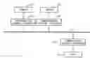 Fig. 01 - Communication control apparatus