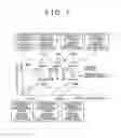 Fig. 07 - Control apparatus and control method for vehicular power transmitting apparatus