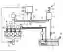 Fig. 01 - Method for determining the injection correction when checking the tightness of a tank ventilation system