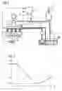 Fig. 02 - Method for determining the injection correction when checking the tightness of a tank ventilation system