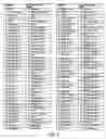 Fig. 07 - Quantification of the Effects of Perturbations on Biological Samples