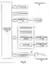 Fig. 06 - Method And System For Comprehensive Knowledge-Based Anonymous Testing And Reporting, And Providing Selective Access To Test Results And Report