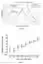 Fig. 09 - Methods of Analysis of Polymorphisms and Uses Thereof