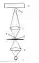 Fig. 01 - Method and device for measuring dynamic parameters of particles