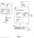 Fig. 06 - Scannable virtual rail method and ring oscillator circuit for measuring variations in device characteristics