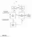 Fig. 10 - OPTICAL METROLOGY MODEL OPTIMIZATION FOR REPETITIVE STRUCTURES
