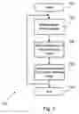 Fig. 08 - Changing parameters in a tested system using virtual working pages
