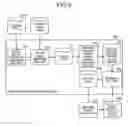 Fig. 08 - Clock gating analyzing apparatus, clock gating analyzing method, and computer product