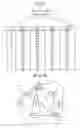 Fig. 09 - Clock gating analyzing apparatus, clock gating analyzing method, and computer product