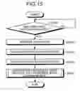 Fig. 12 - Clock gating analyzing apparatus, clock gating analyzing method, and computer product