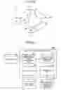 Fig. 16 - Clock gating analyzing apparatus, clock gating analyzing method, and computer product