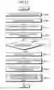 Fig. 18 - Clock gating analyzing apparatus, clock gating analyzing method, and computer product