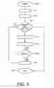 Fig. 06 - System and method for synchronizing sound and manually transcribed text