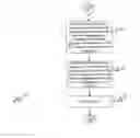 Fig. 06 - Apparatus and Method to Syncronously Decode a Stenographic Input into Two or More Different Language Streaming Text Outputs