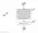 Fig. 09 - Apparatus and Method to Syncronously Decode a Stenographic Input into Two or More Different Language Streaming Text Outputs