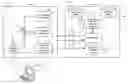 Fig. 01 - Machine translation feedback