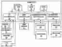 Fig. 01 - Method and system for translation management of source language text phrases