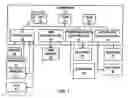 Fig. 02 - Method and system for translation management of source language text phrases