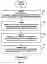 Fig. 07 - Method and system for translation management of source language text phrases
