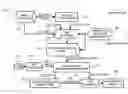 Fig. 01 - Line Spectrum pair density modeling for speech applications