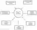 Fig. 01 - Method for high quality audio transcoding