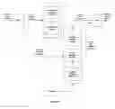 Fig. 06 - Method for high quality audio transcoding