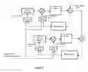 Fig. 08 - Method for high quality audio transcoding